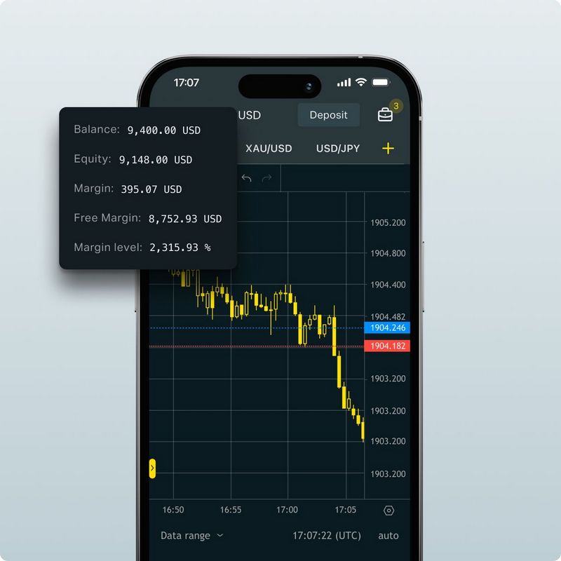 How to Change Leverage in an Exness Trading Account